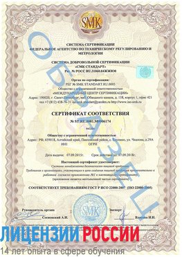 Образец сертификата соответствия Жуковка Сертификат ISO 22000